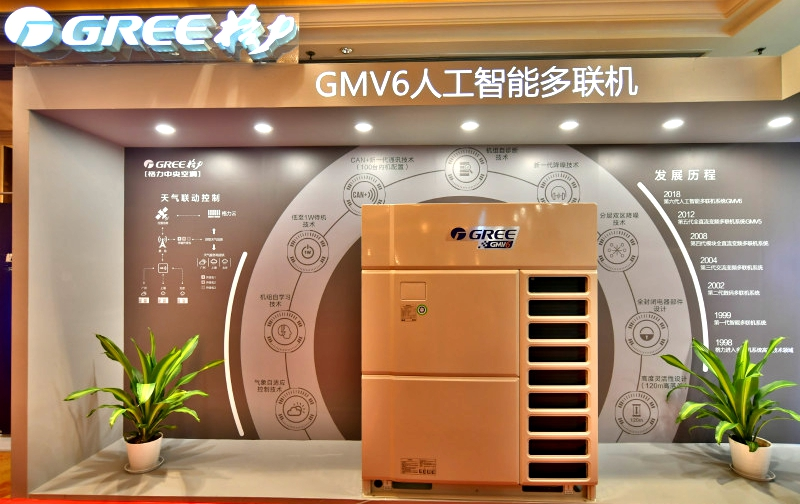 GMV6人工智能多聯(lián)機