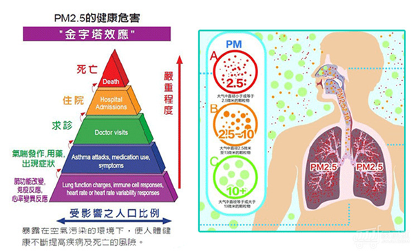 長沙中央空調(diào),湖南中央空調(diào),長沙格力中央空調(diào),長沙麥克維爾中央空調(diào),長沙大金中央空調(diào),長沙中央安裝施工,長沙中央空調(diào)公司哪家好？湖南辰遠空調(diào)工程有限公司